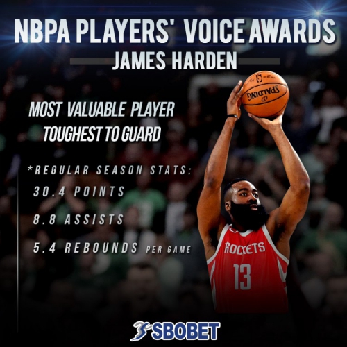 SBOBET Blog: James Harden is the MVP according to league players