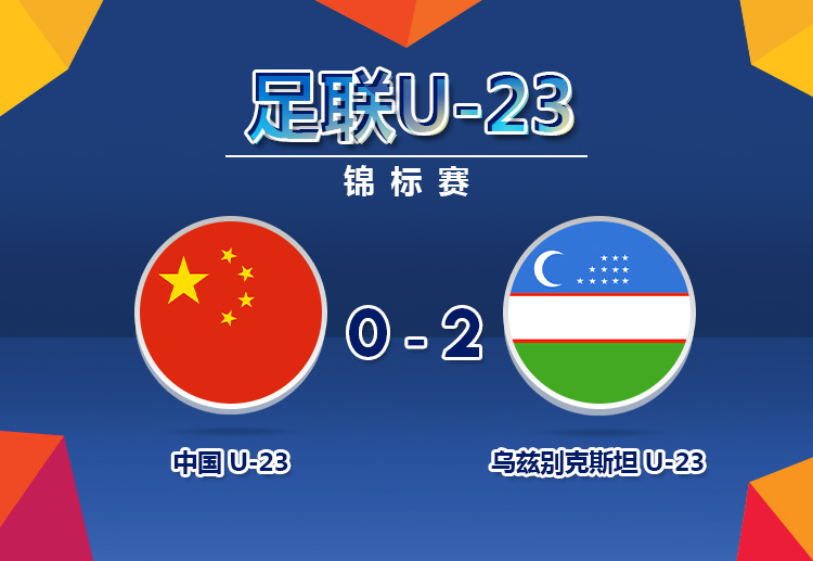 亚青U23中国U-23 vs 乌兹别克斯坦U-23的盘口复盘