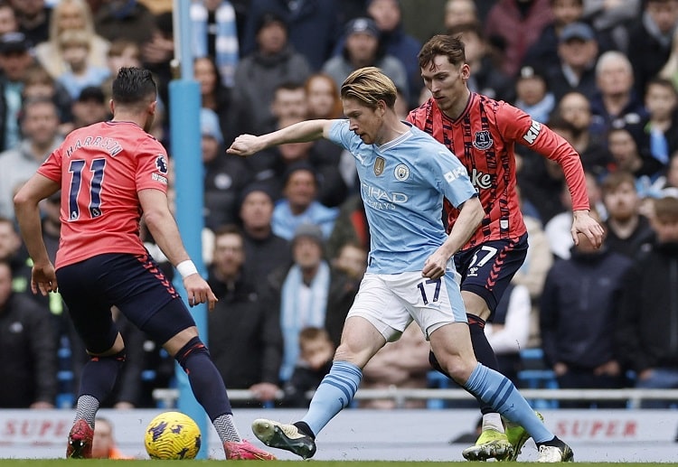 Man City vẫn là ứng viên vô địch Premier League hàng đầu mùa này