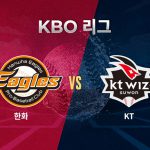 엄상백은 지난겨울 최대 78억원에 KT에서 한화로 유니폼을 갈아입었다.